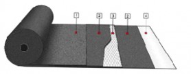 1. Włóknina polipropylenowa stabilizacyjna 2. Wodoszczelna mieszanka bitumiczna SBS 3. Osnowa (włóknina poliestrowa) 4. Włóknina polipropylenowa stabilizacyjna